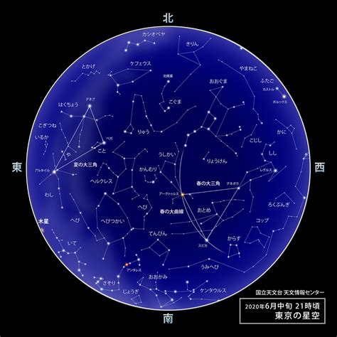 夏至 星座|2024年6月の星空情報